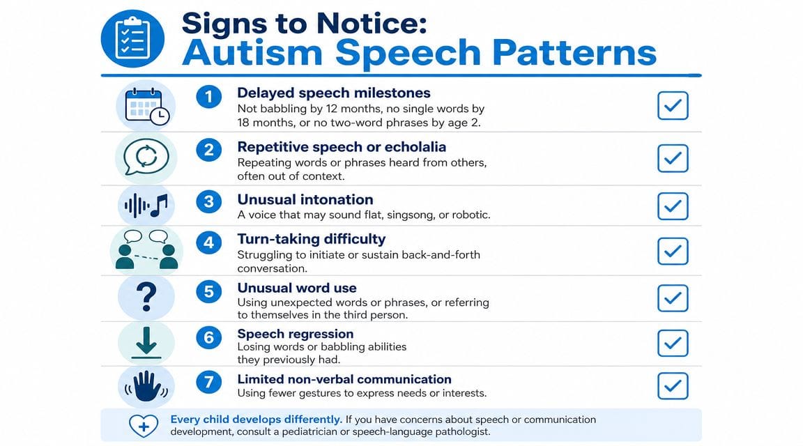 An infographic titled Signs to Notice: Autism Speech Patterns, listing seven common developmental communication indicators.
