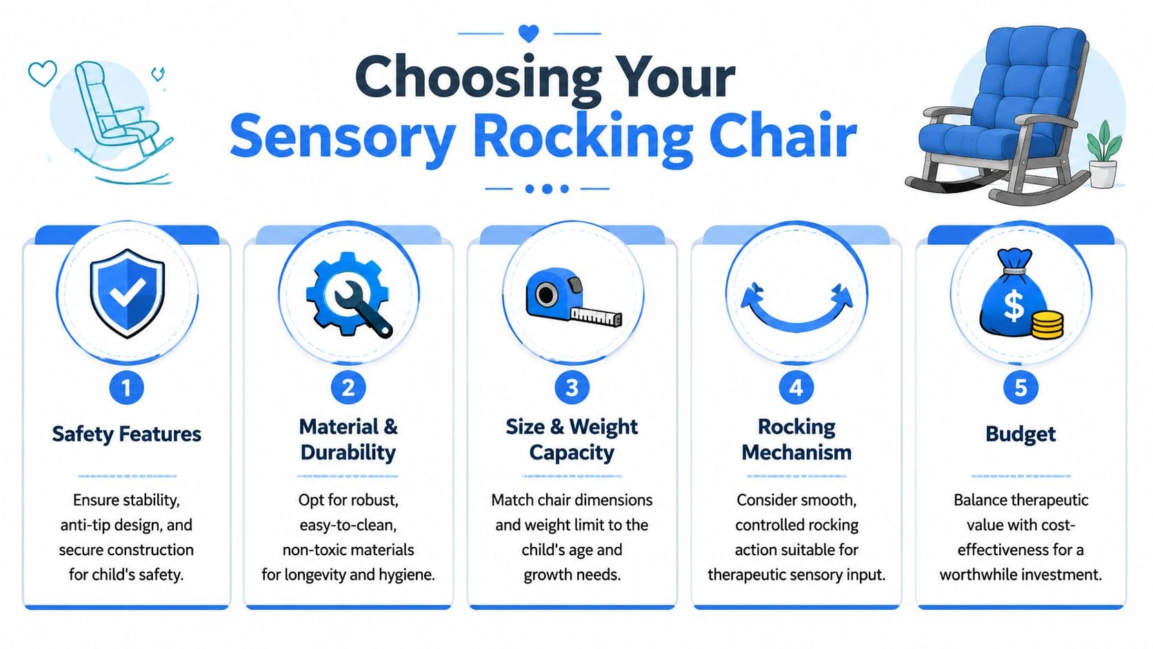 A helpful infographic outlining five key factors for selecting a sensory rocking chair for children.