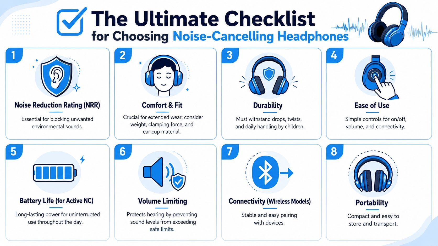 An infographic titled The Ultimate Checklist for Choosing Noise-Cancelling Headphones, featuring eight essential criteria for selection.