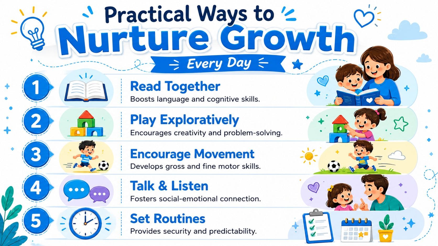 An infographic titled Practical Ways to Nurture Growth showing five numbered tips for healthy child development.
