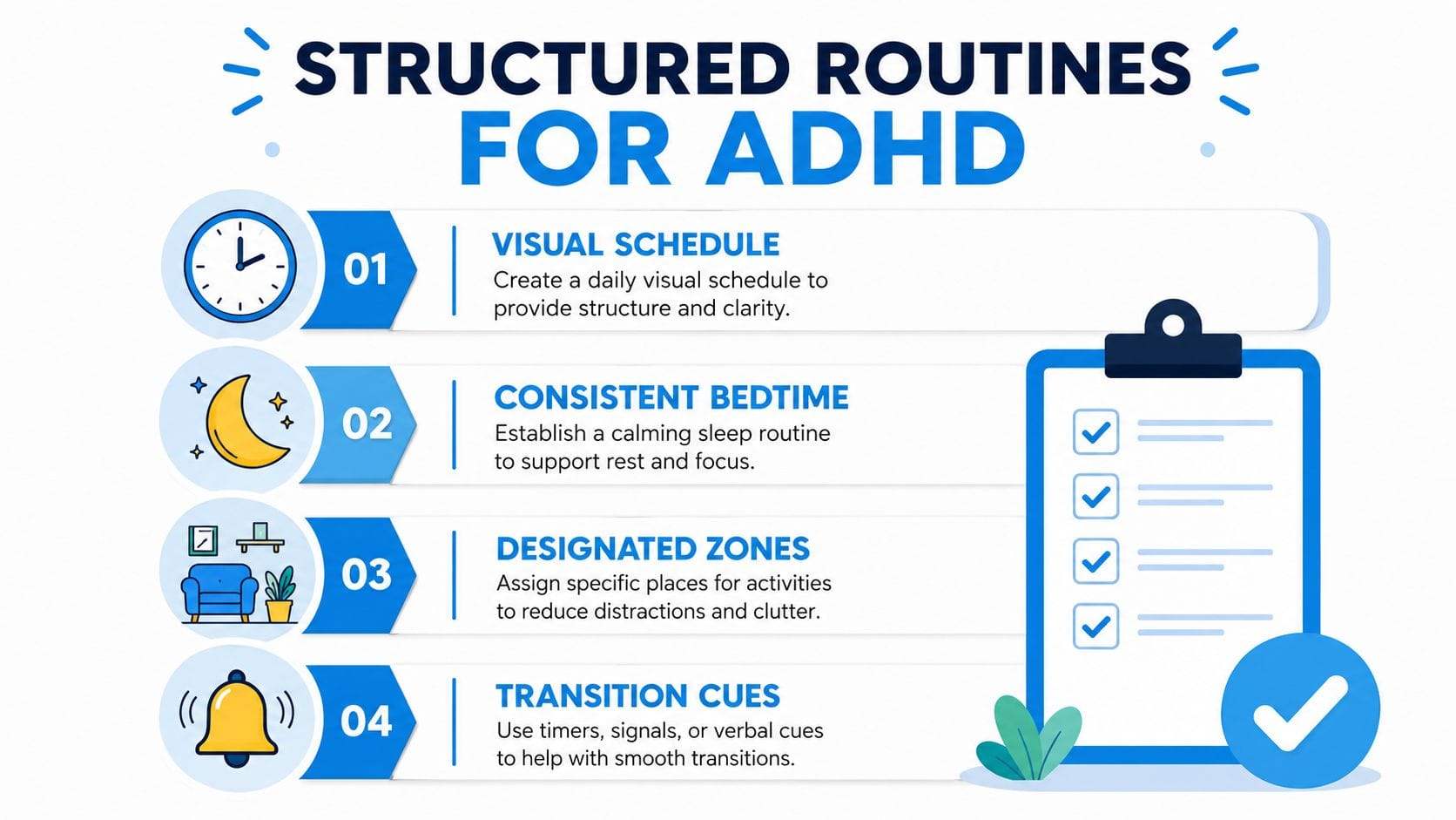 An infographic detailing four structured routine strategies for individuals with ADHD including visual schedules and transition cues.