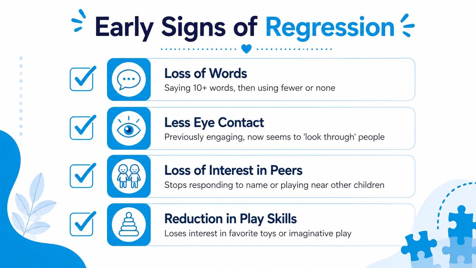 An infographic listing four early signs of childhood regression, including language, eye contact, social, and play skills.