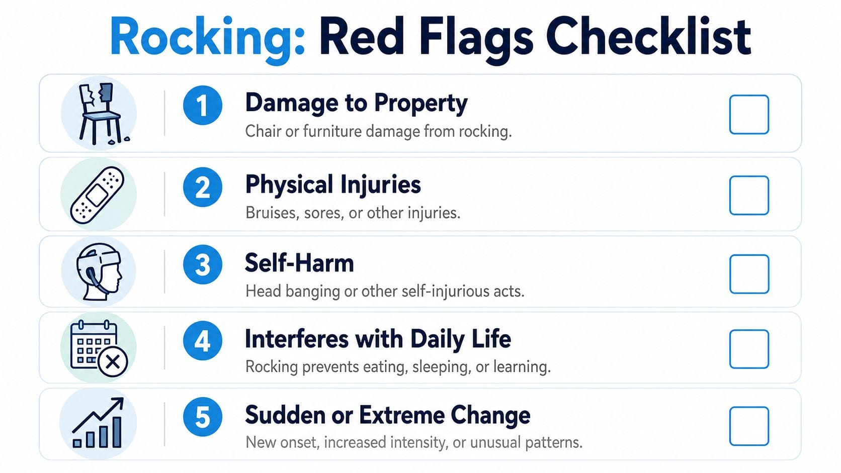 A checklist of five red flags for repetitive rocking behavior, including property damage, physical injury, and interference.