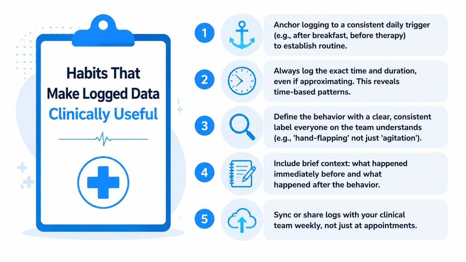 An infographic showing five tips for creating useful clinical data logs for autism behavior monitoring.