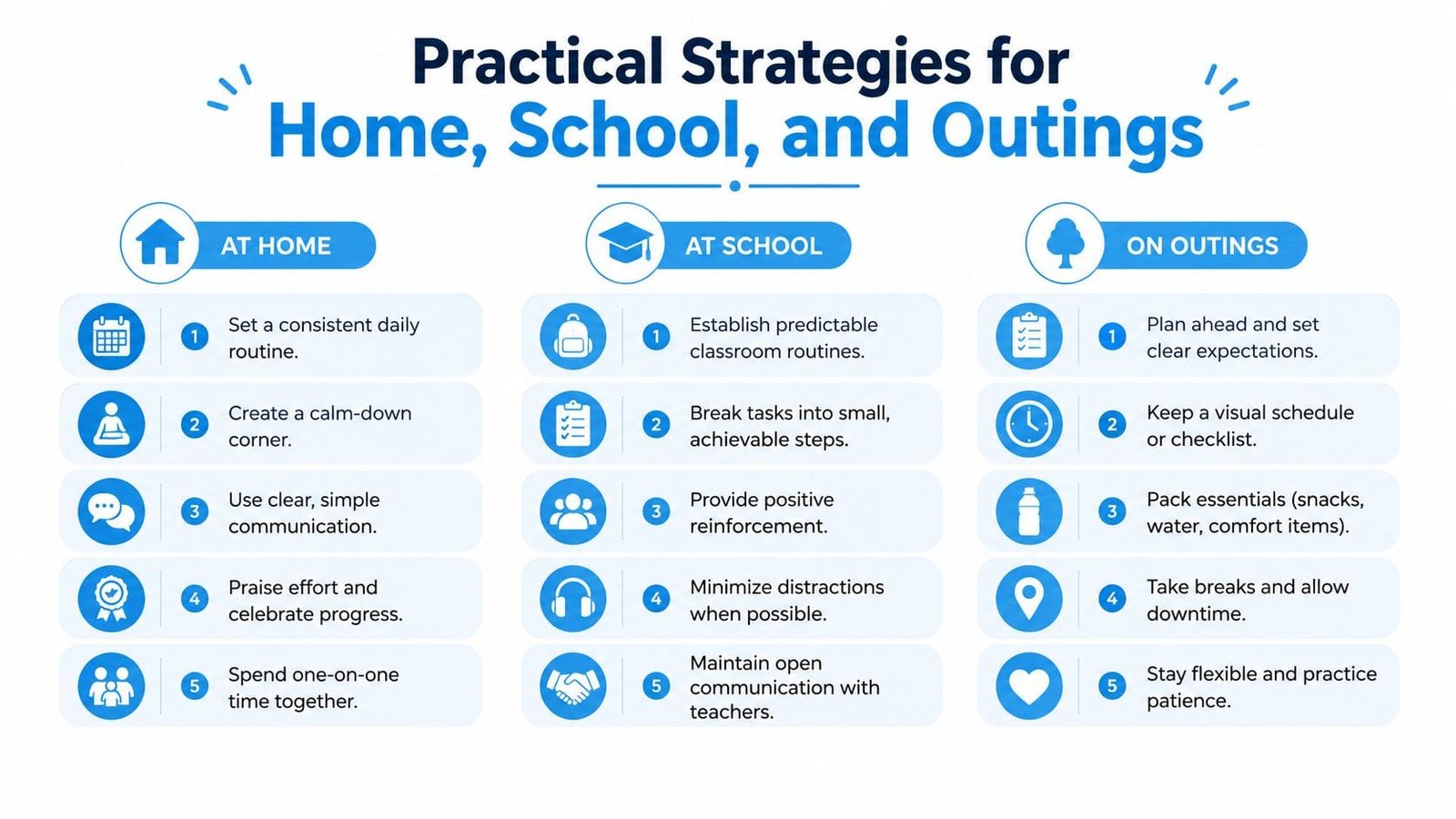 A list of practical strategies for supporting individuals with autism at home, school, and during outings.