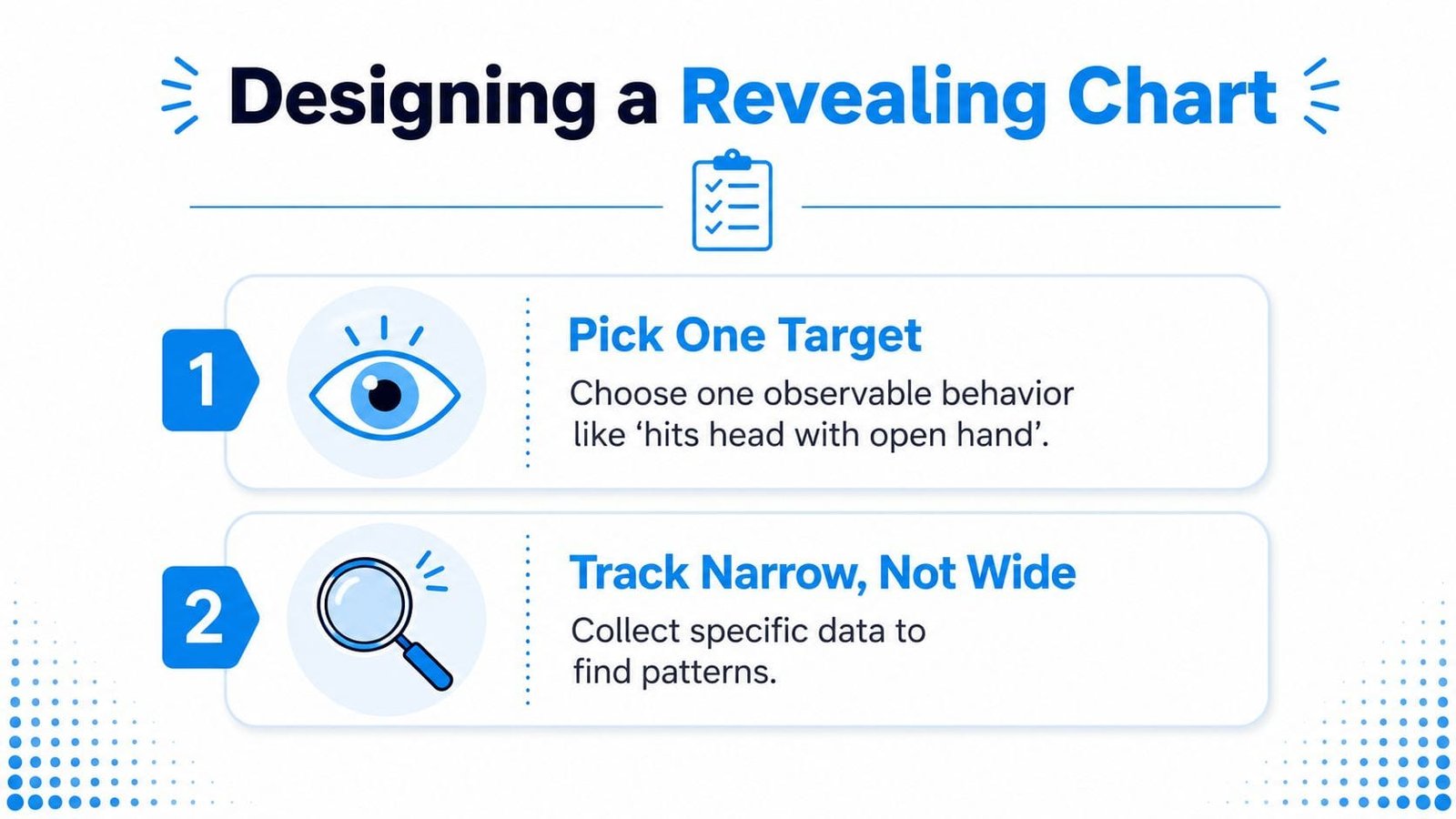 A two-step infographic titled Designing a Revealing Chart showing how to track specific autism behaviors effectively.