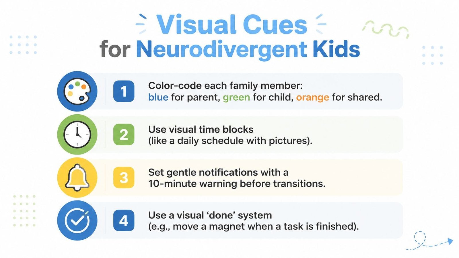 A four-step infographic offering visual cue strategies for neurodivergent kids to improve daily routine management.