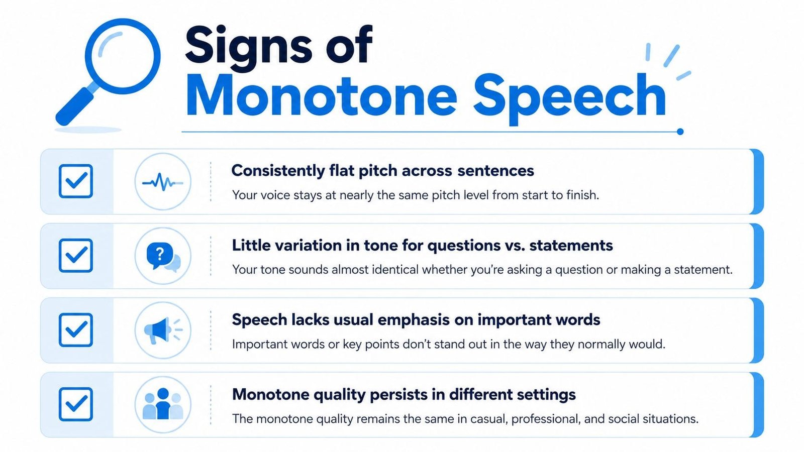 An infographic titled Signs of Monotone Speech listing four key characteristics of a flat speaking voice.