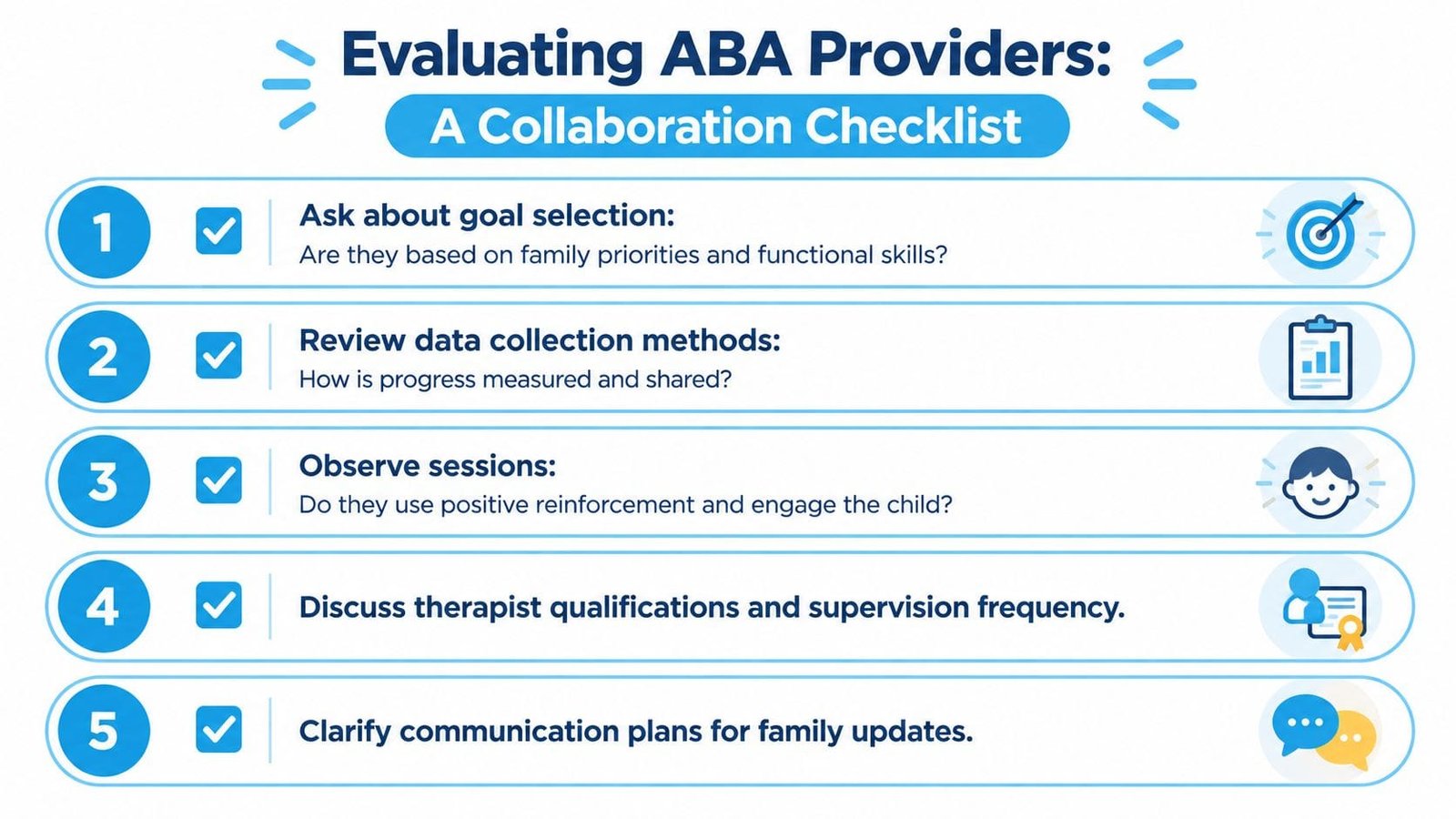A checklist infographic titled Evaluating ABA Providers, listing five key points for assessing therapy services effectively.