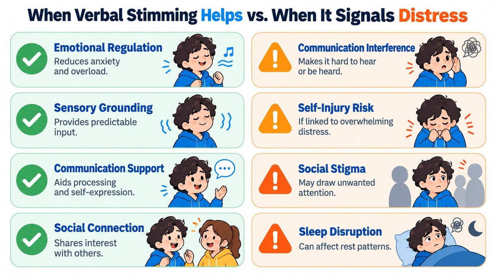 An infographic comparing the benefits of verbal stimming for emotional regulation versus the challenges of potential distress.