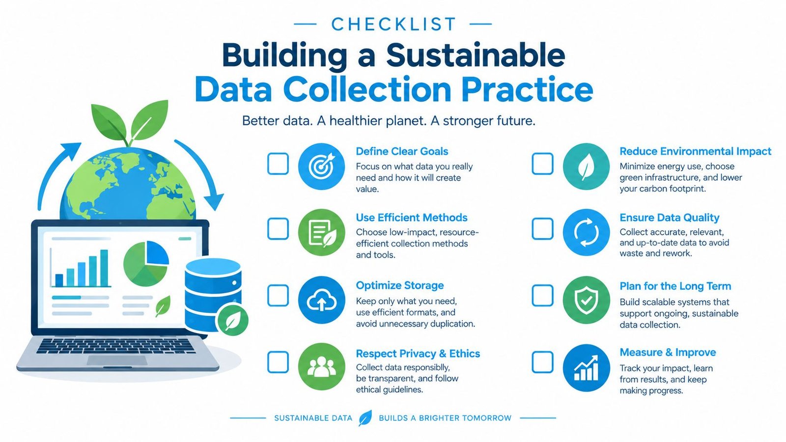 A checklist infographic titled Building a Sustainable Data Collection Practice, featuring environmental icons and steps for sustainability.