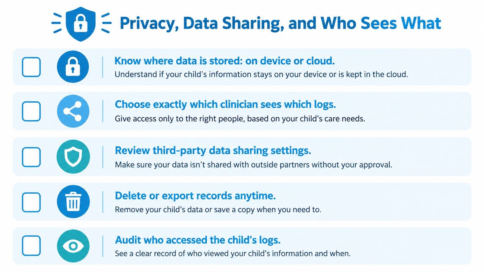 An infographic detailing five key privacy and data sharing settings for child medical tracking applications.